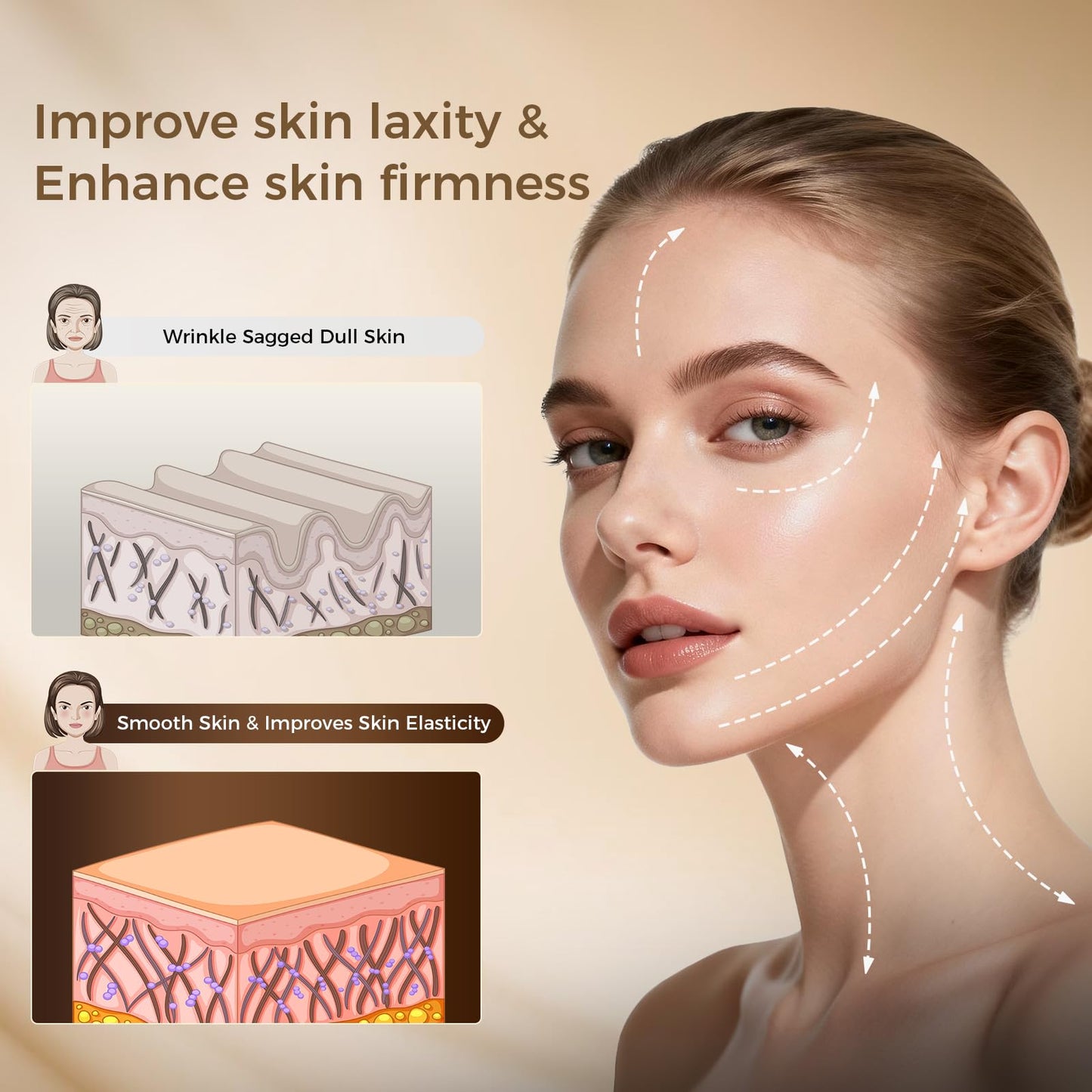 FyneLook Microcurrent Facial Device with Red Light Therapy