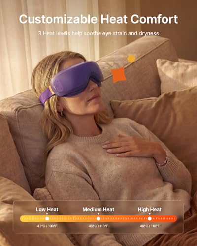 RENPHO Eye Massager with Heat & Music