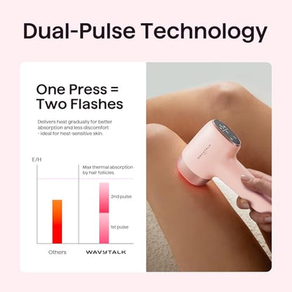 Wavytalk IPL Hair Removal Device with Ice Cooling