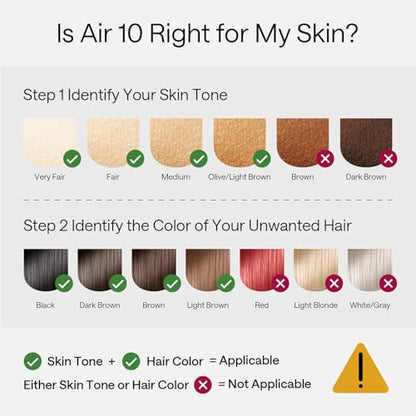 Ulike Air 10 IPL Hair Removal Device