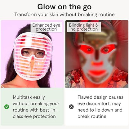 iRestore LED Face Mask with Red, Blue & Infrared Light Therapy
