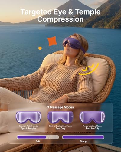 RENPHO Eye Massager with Heat & Music