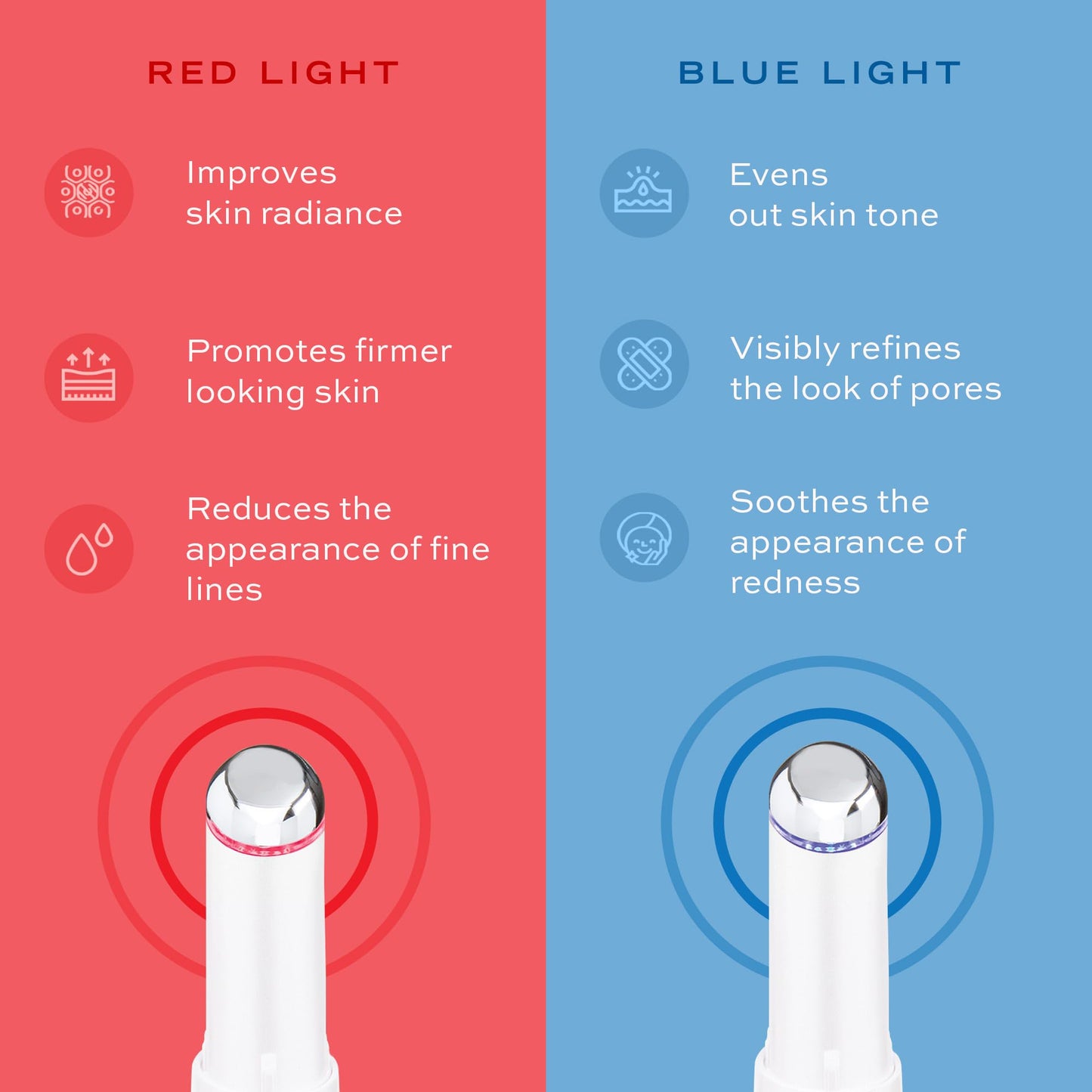 YOUTHLUX Eye & Face Wand/Tool