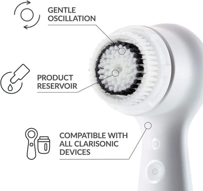 Clarisonic Mia 2 Sonic Facial Cleansing Brush