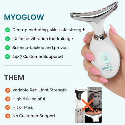 MyDerma Dream MyoGlow LED Sculpting Device with Serums