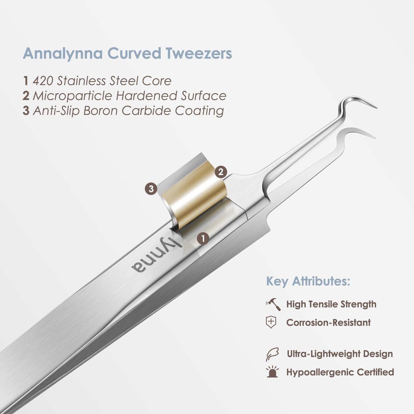 Annalynna Visual Blackhead Remover Tweezers Kit