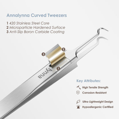 Annalynna Visual Blackhead Remover Tweezers Kit