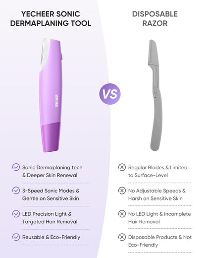Yecheer Sonic Dermaplane Razor with 8 Refill Blades