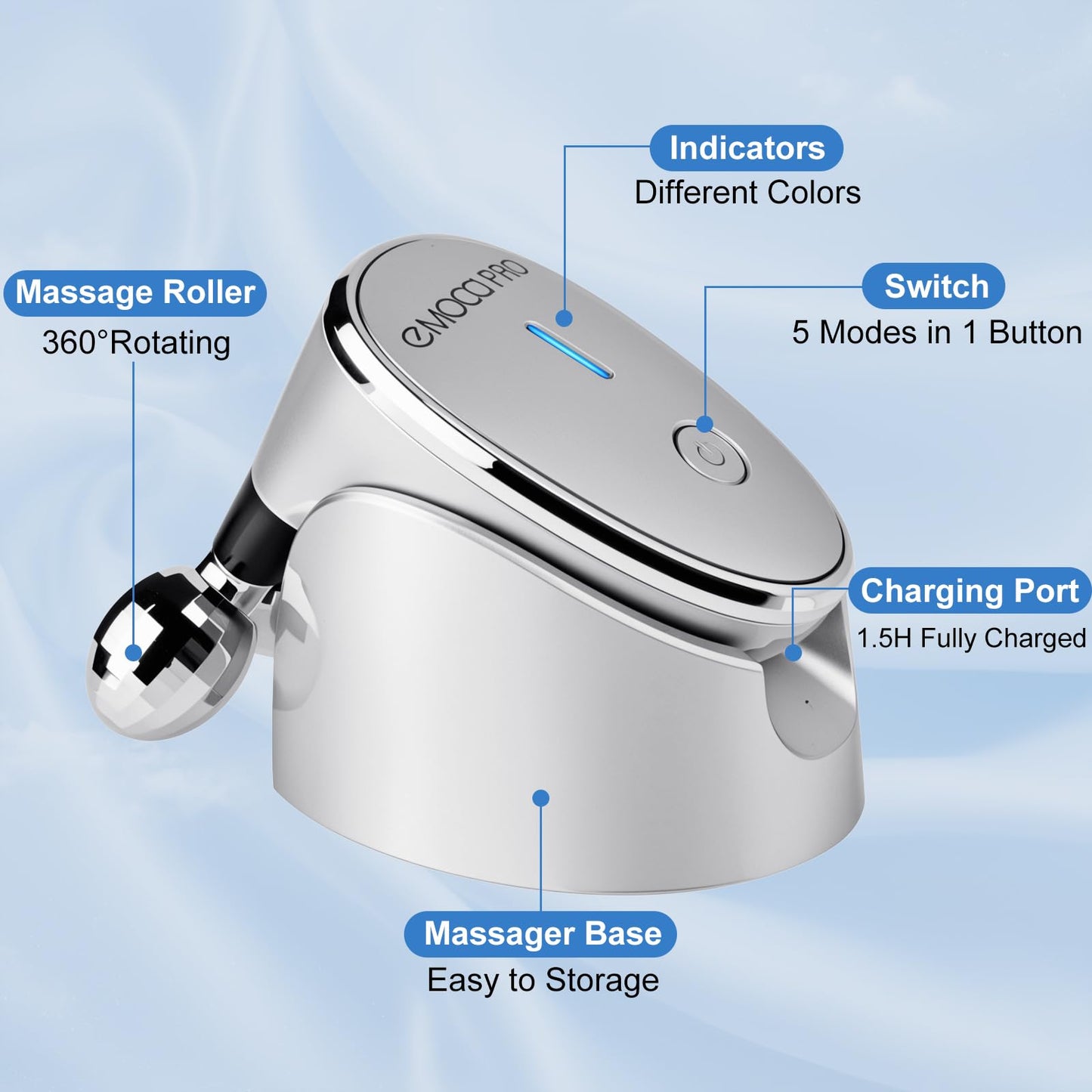Electric Face Gua Sha Massager for Face & Neck