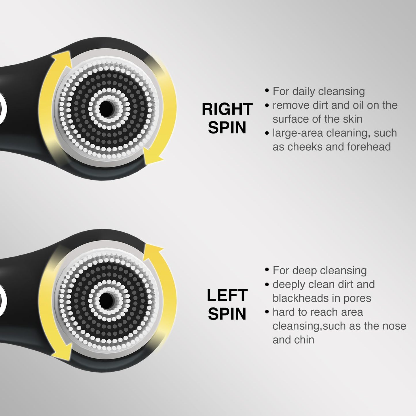 UMICKOO Facial Cleansing Brush
