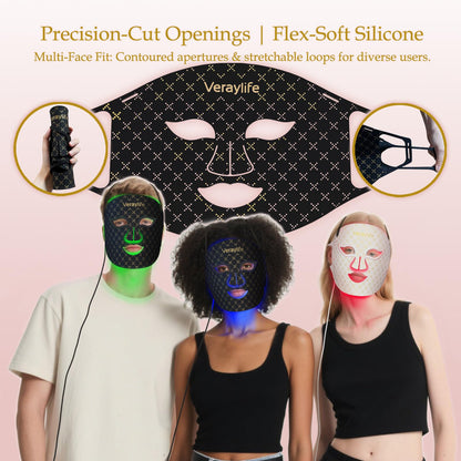 LED Facial Mask with Red, Blue & Near Infrared Light Therapy