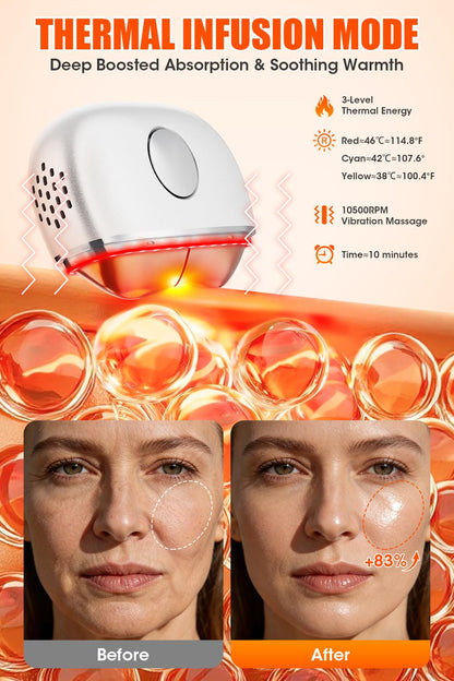 7-in-1 Electric Gua Sha Face & Neck Massager Tool