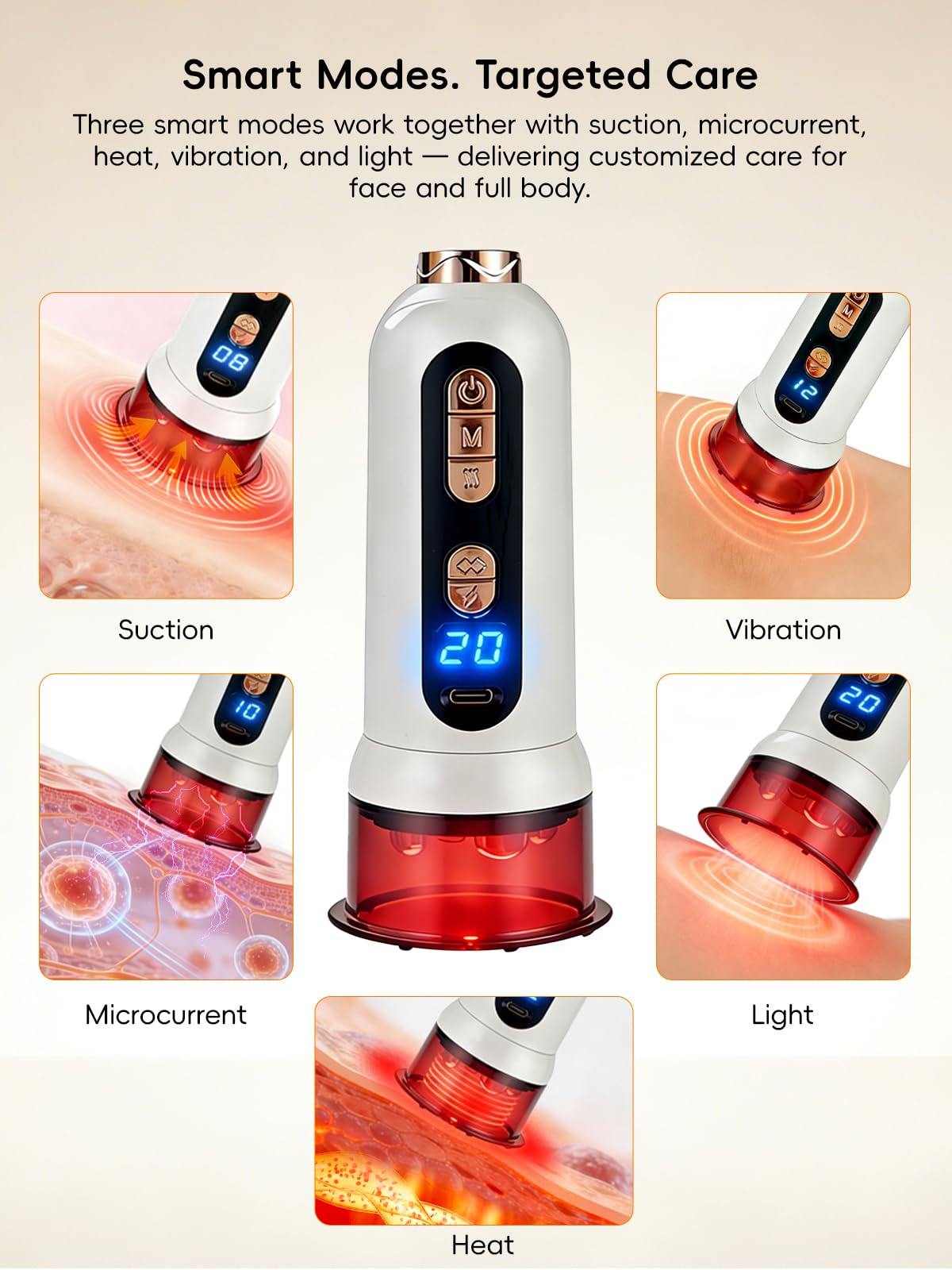 Poeruo 5-in-1 Body Sculpting & Cupping Massage DevicePoeruo 5-in-1 Body Sculpting & Cupping Massage Device