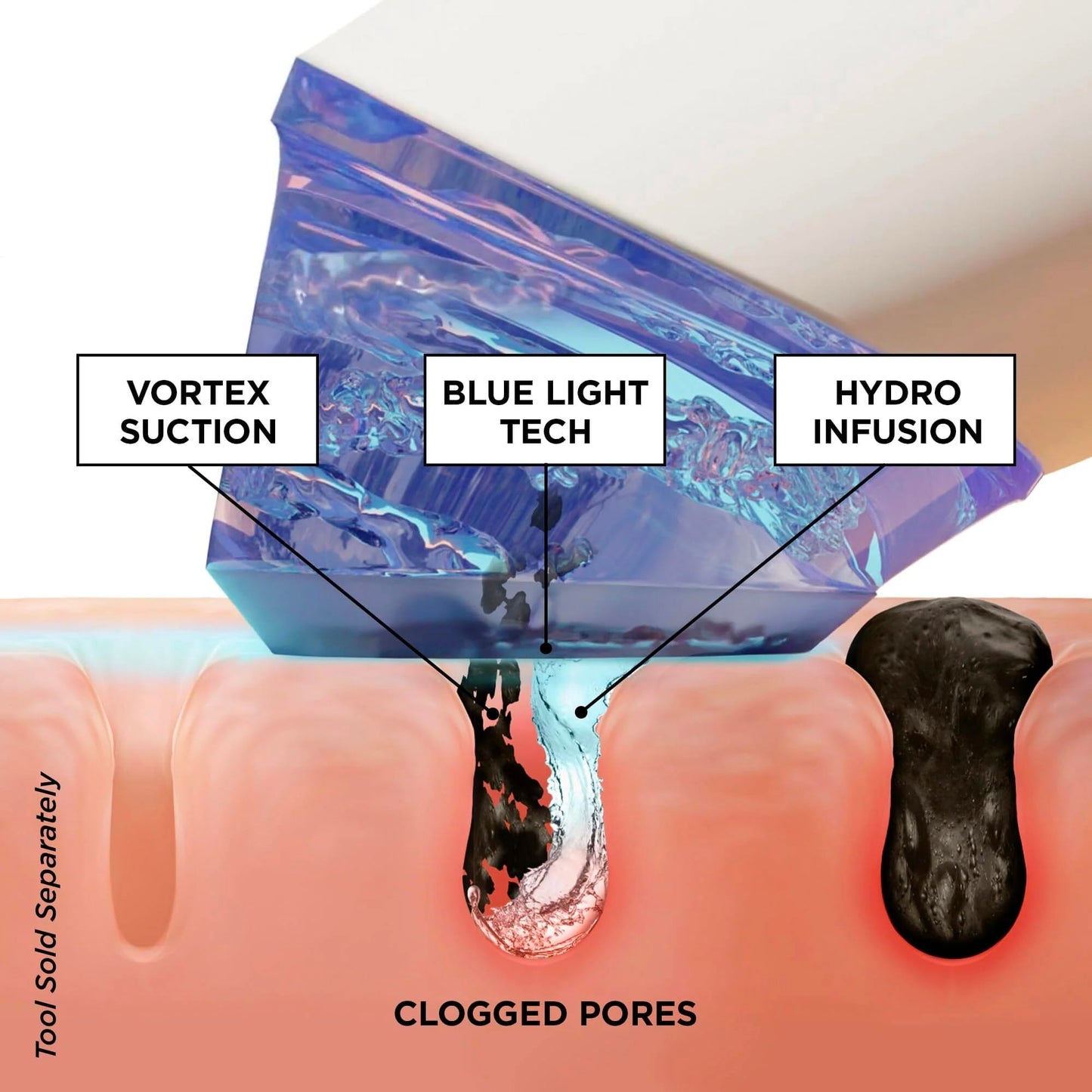 BeautyBio GLOfacial Deep Pore Cleansing Set with Blue LED