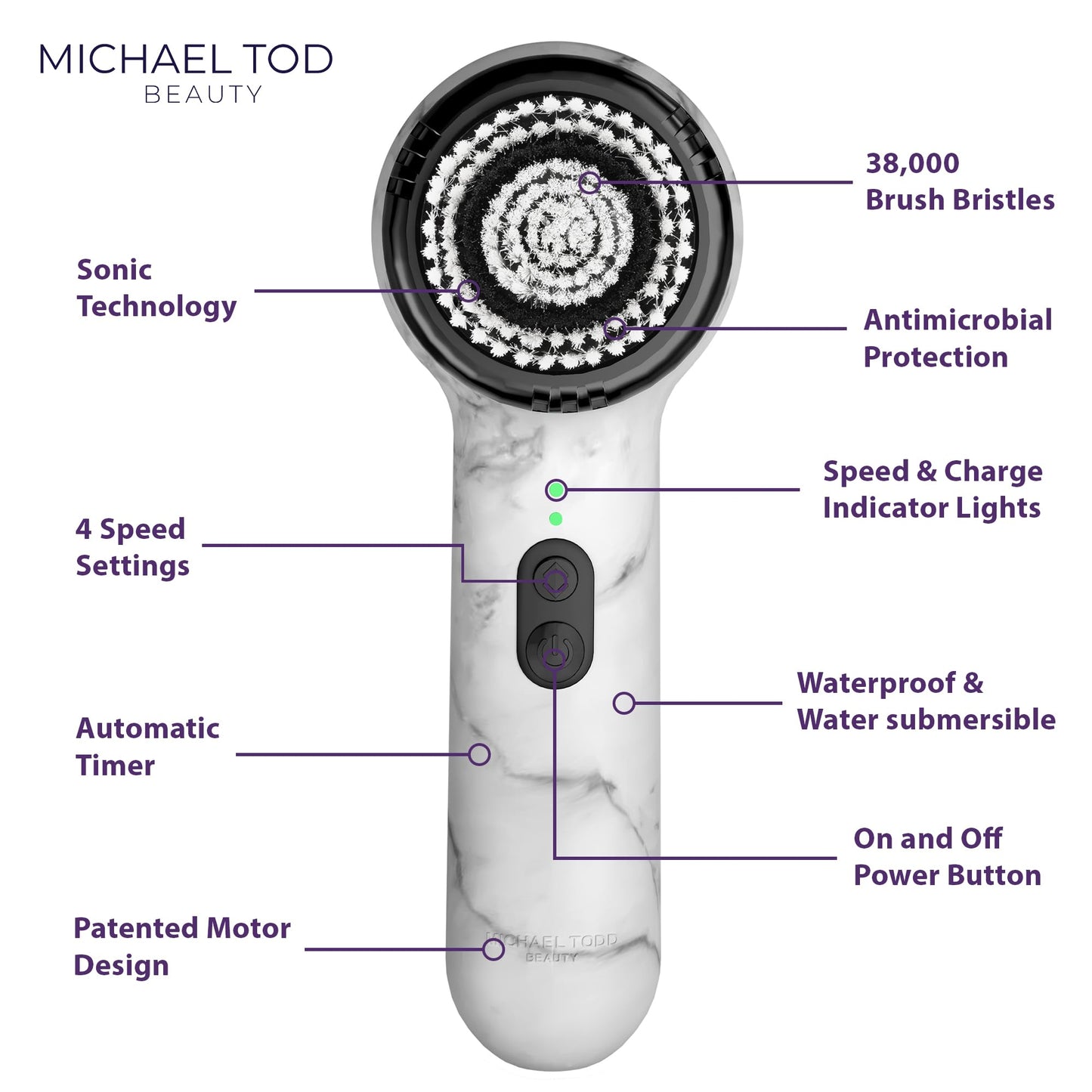 Soniclear Facial Cleansing Brush Set