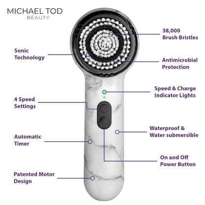 Soniclear Facial Cleansing Brush Set