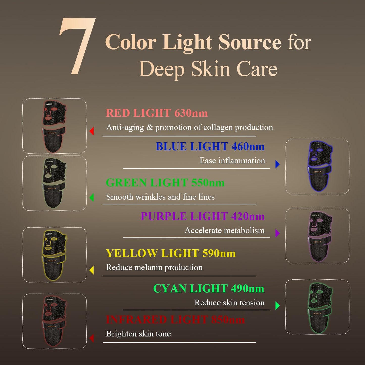 MEGELIN Face Mask