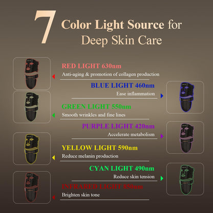 MEGELIN Face Mask
