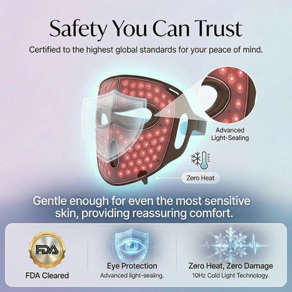 Zeepeak 3D LED Red Light Therapy Mask