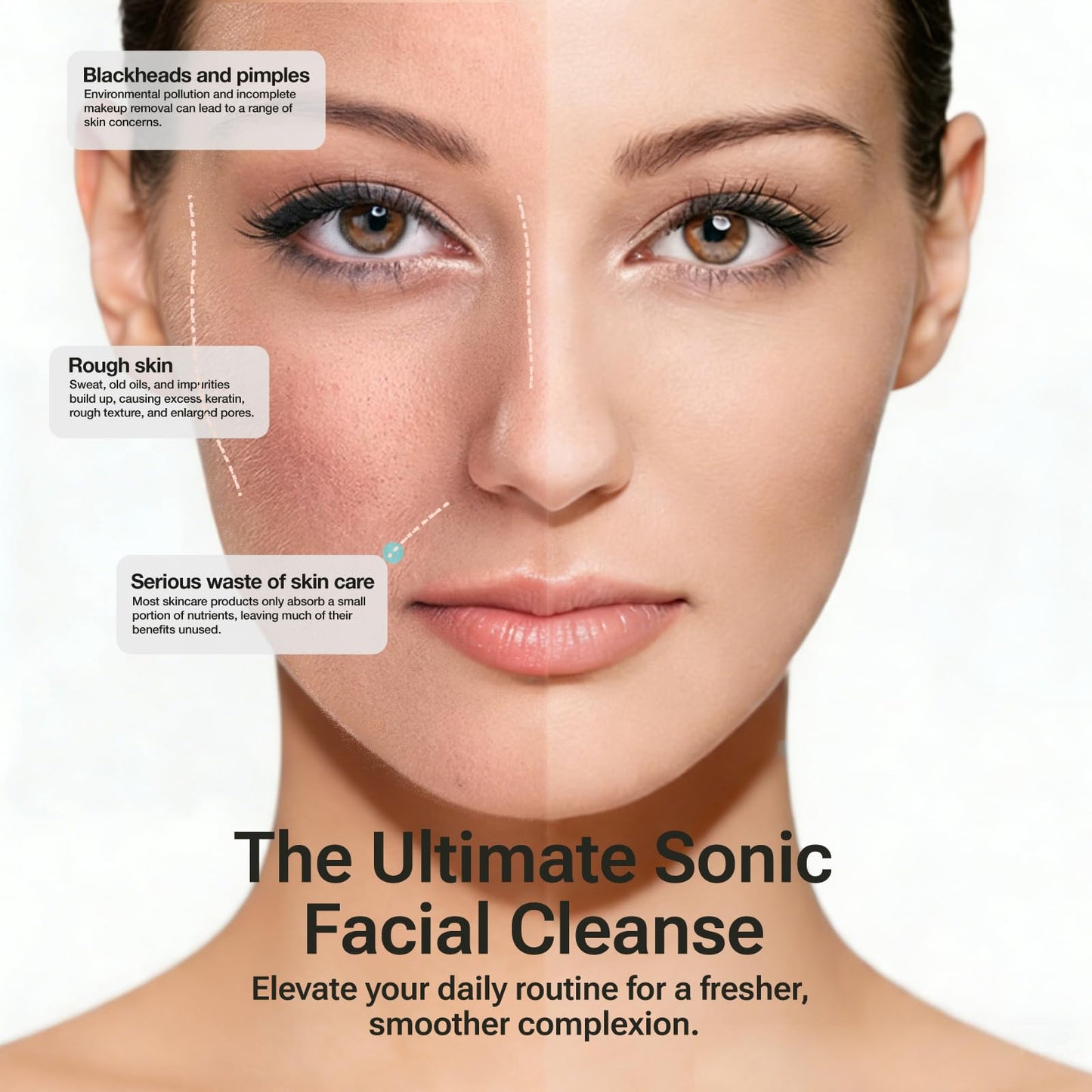 Electric Silicone Facial Cleansing Brush with LED Screen