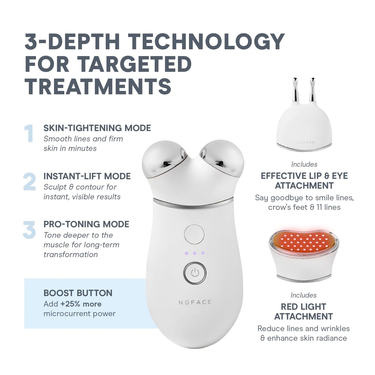 NuFACE TRINITY+ Wrinkle Reducer Attachment