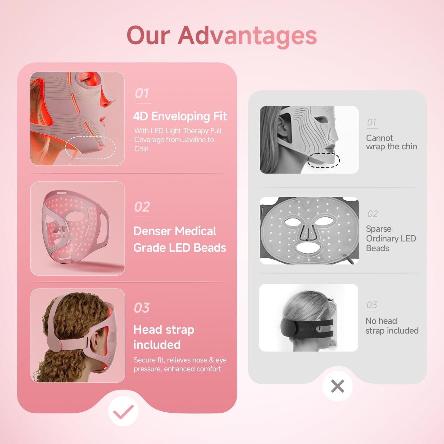 Graart 4D LED Red Light Therapy Face & Jawline Mask