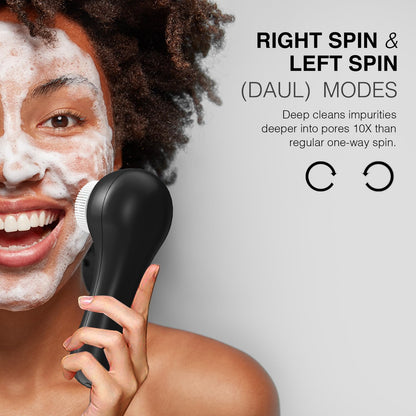 UMICKOO Facial Cleansing Brush