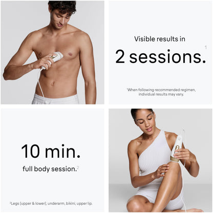 Braun Smart IPL, Silk·Expert Pro 5: at Home Laser Hair Removal for Women and Men