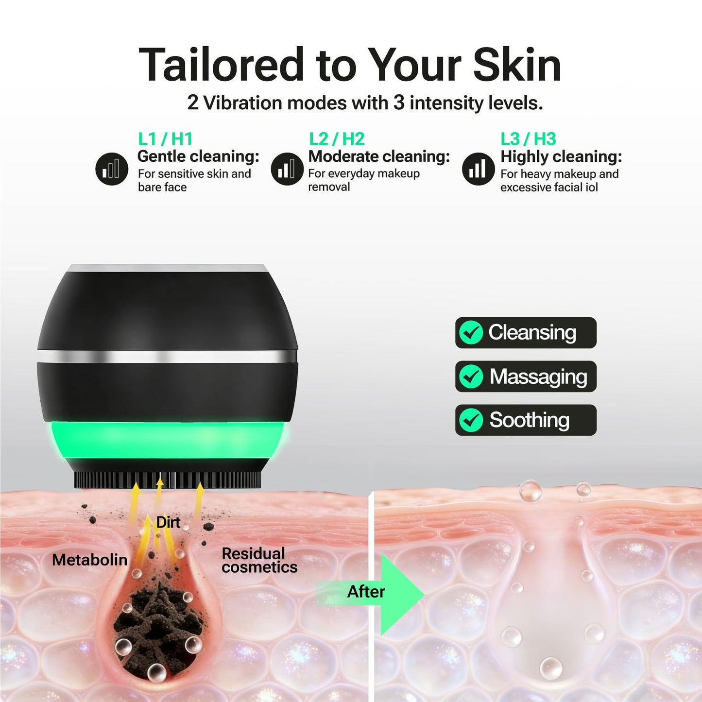 Electric Silicone Facial Cleansing Brush with LED Screen