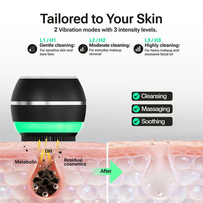 Electric Silicone Facial Cleansing Brush with LED Screen