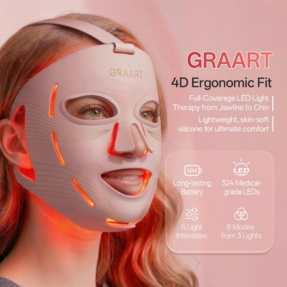 Graart 4D LED Red Light Therapy Face & Jawline Mask