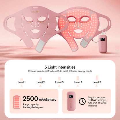 Graart 4D LED Red Light Therapy Face & Jawline Mask