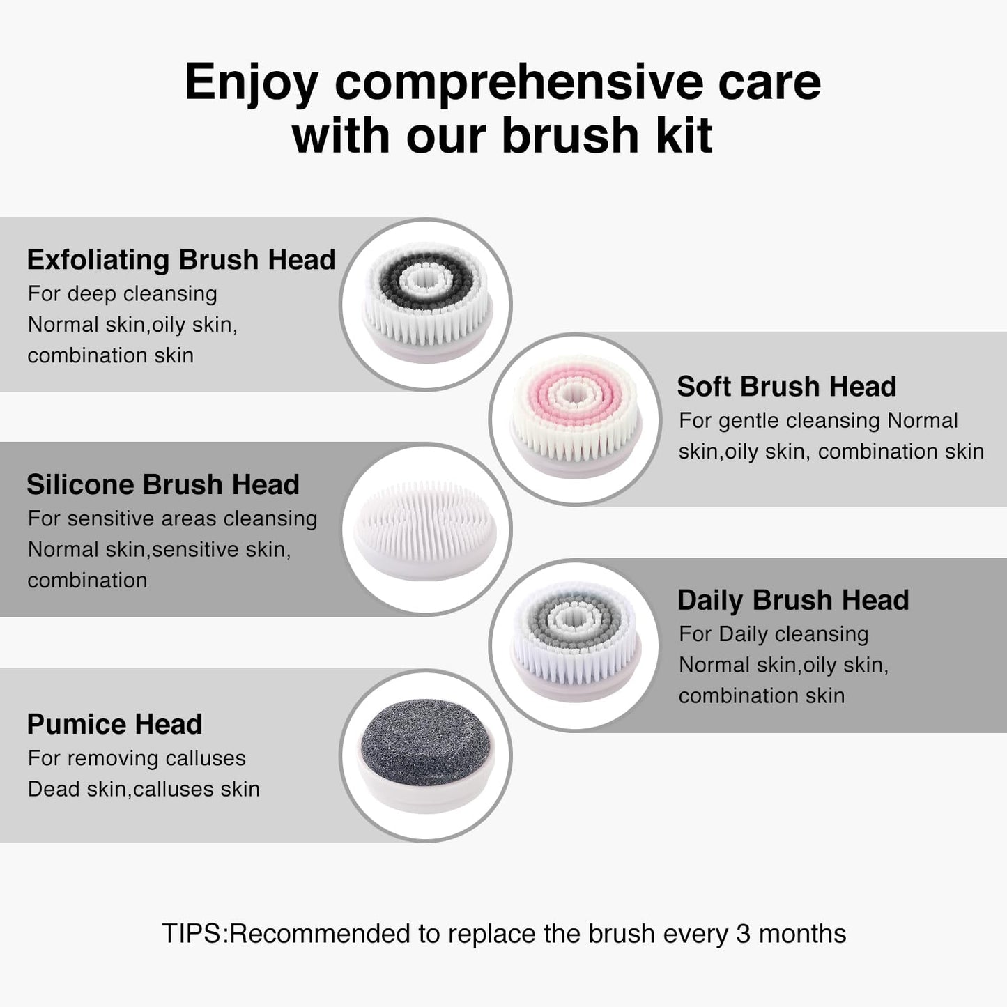 UMICKOO Facial Cleansing Brush