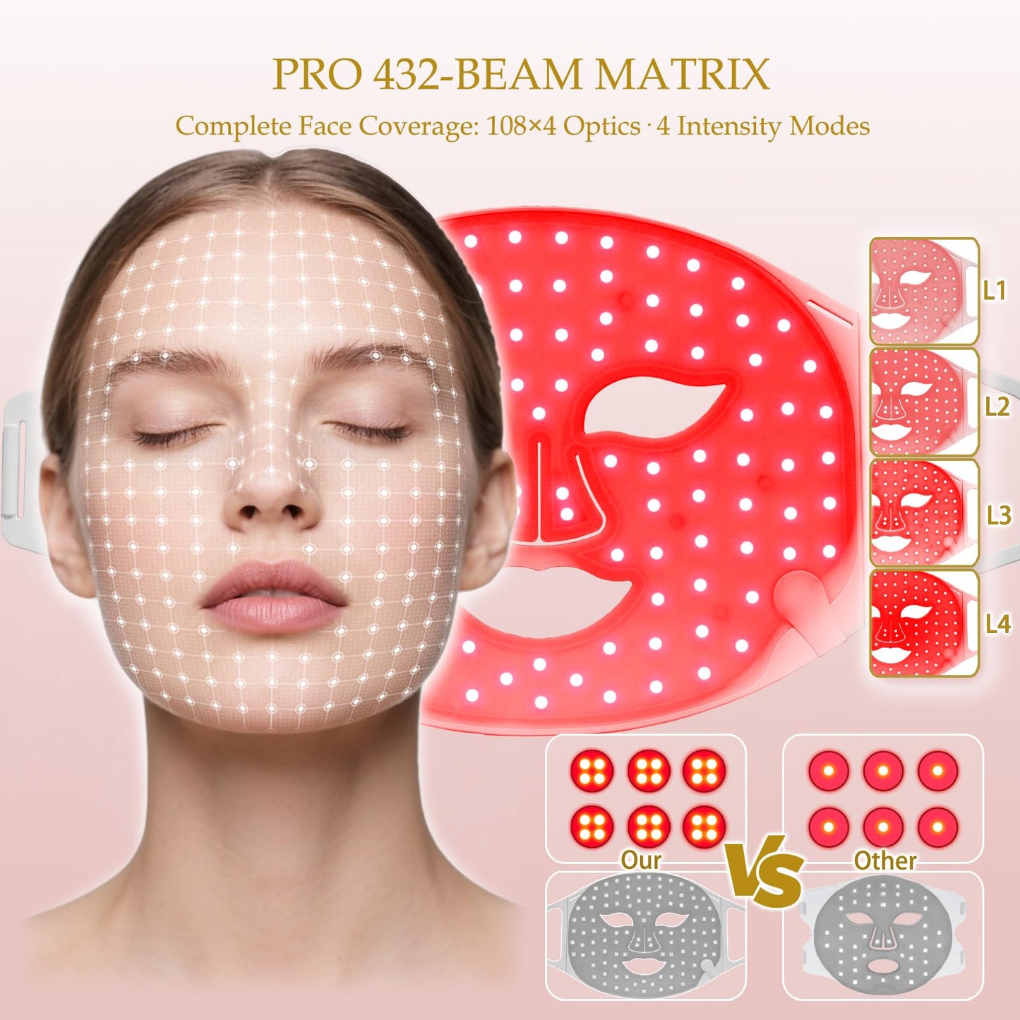 LED Facial Mask with Red, Blue & Near Infrared Light Therapy