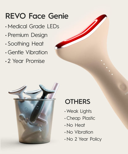 REVO Genie 3-in-1 Face & Neck Beauty Massager