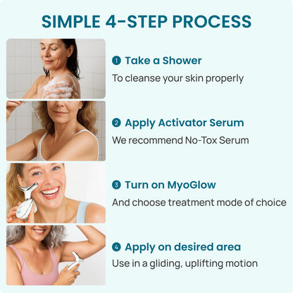 MyDerma Dream MyoGlow LED Sculpting Device with Serums