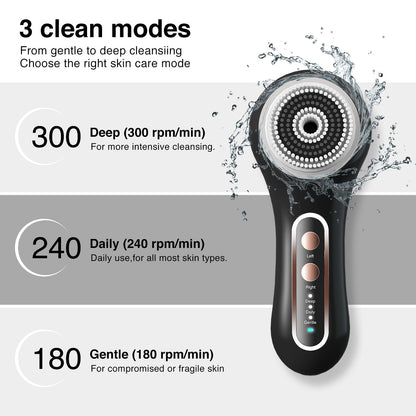 UMICKOO Facial Cleansing Brush