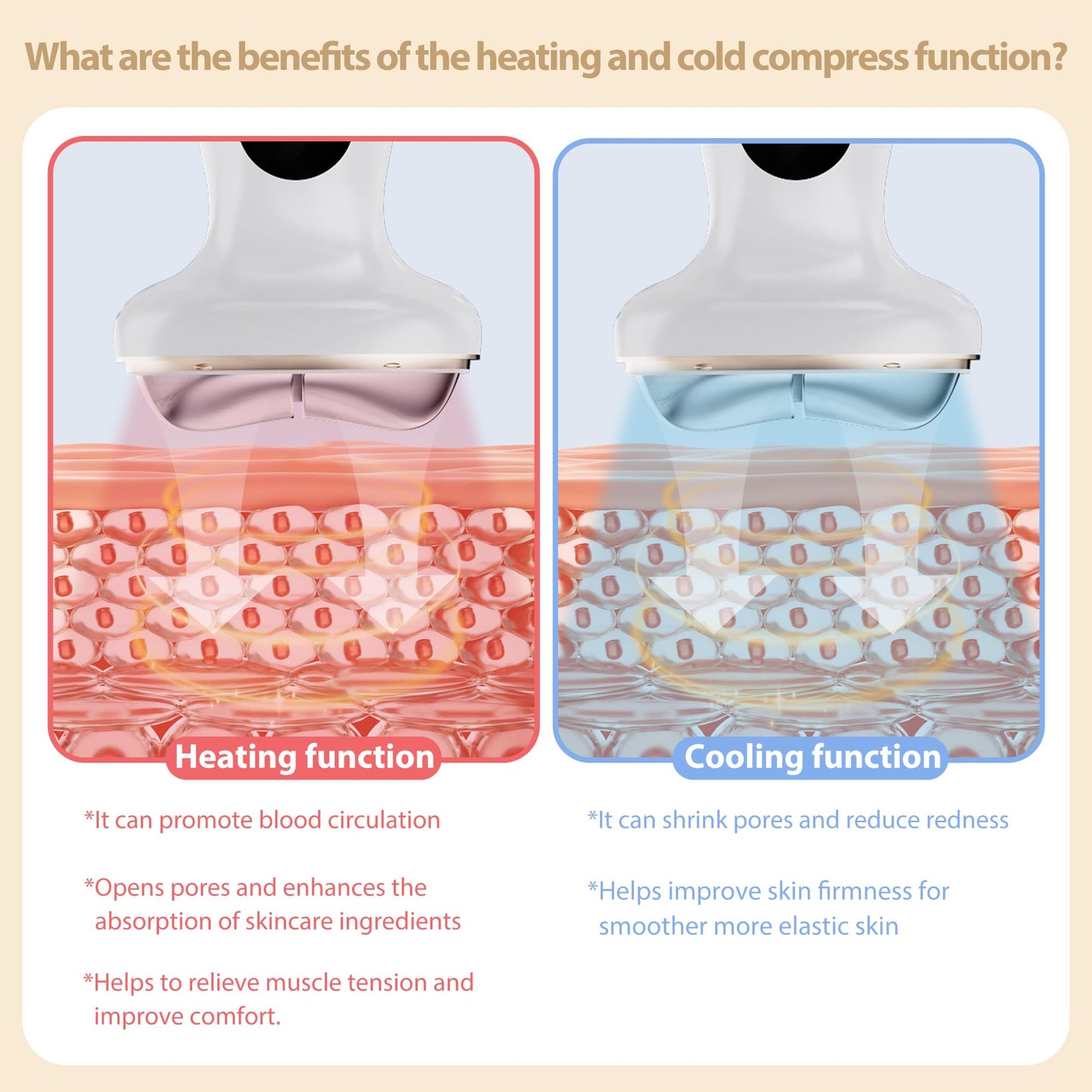 ZoGoo 7-in-1 Hot & Cold Face & Neck Beauty Massager