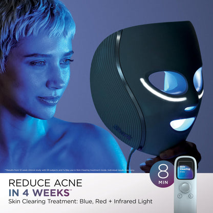 Shark CryoGlow LED Face Mask with Under-Eye Cooling