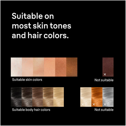 Braun Smart IPL, Silk·Expert Pro 5: at Home Laser Hair Removal for Women and Men