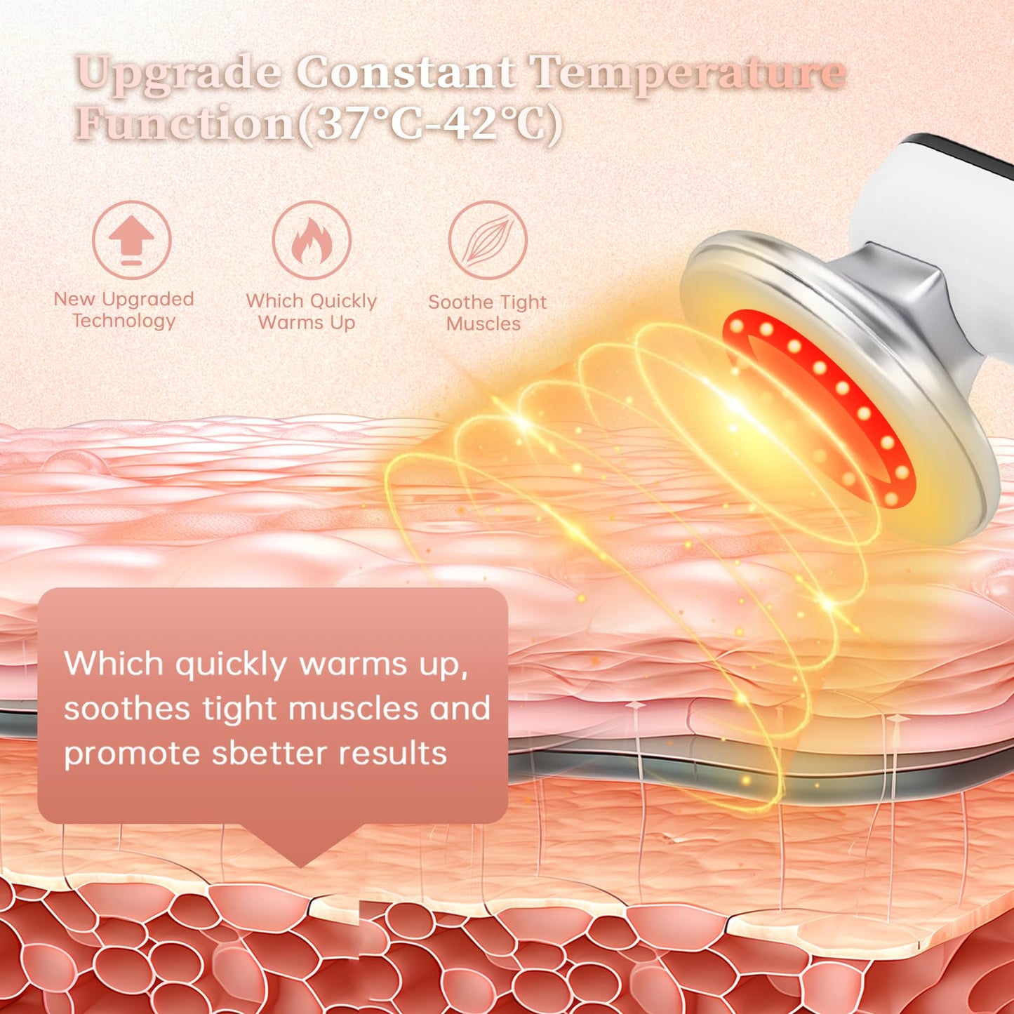 SECOCTSR Body Sculpting & Cellulite Massager with Heat