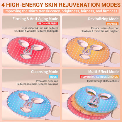 NVBOTY LED Face Mask with 4 Light Therapy Modes