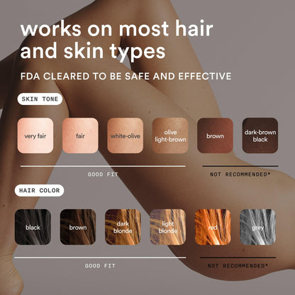 NEW Nood™ Flasher Pro — Parent