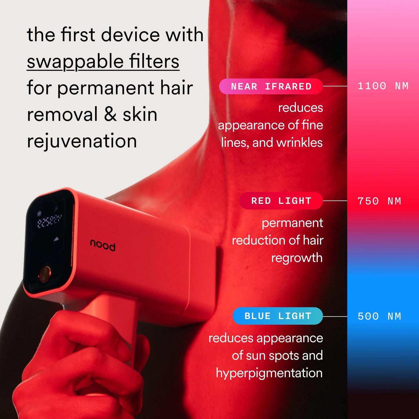 NEW Nood™ Flasher Pro — Parent