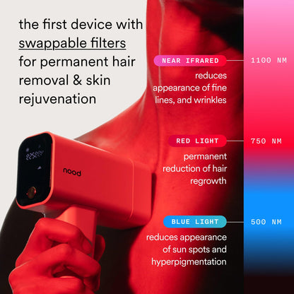 NEW Nood™ Flasher Pro — Parent